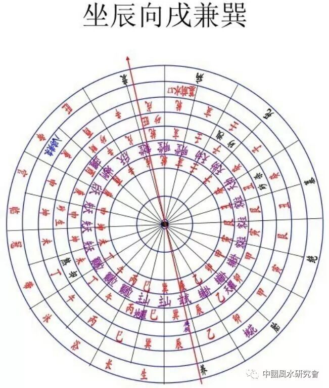 申子辰三合水局是壬水还是癸水_申子辰_申子辰桃花在酉