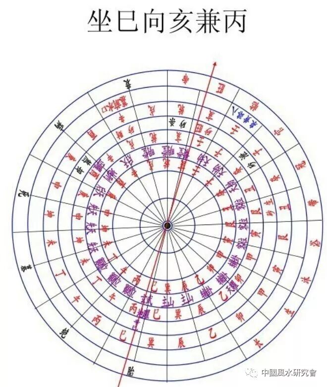 申子辰_申子辰桃花在酉_申子辰三合水局是壬水还是癸水