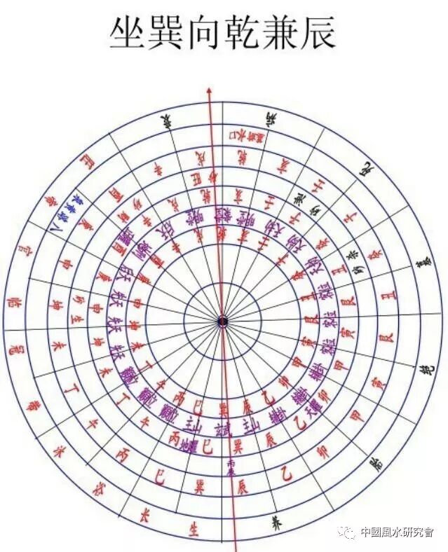 申子辰桃花在酉_申子辰三合水局是壬水还是癸水_申子辰