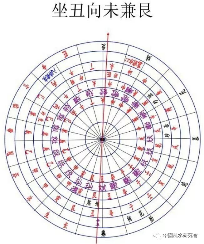 申子辰_申子辰桃花在酉_申子辰三合水局是壬水还是癸水