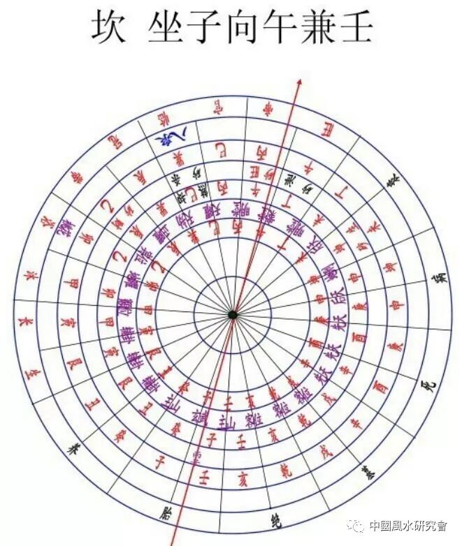 申子辰_申子辰桃花在酉_申子辰三合水局是壬水还是癸水