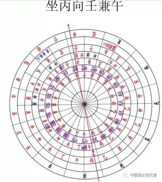 申子辰_申子辰桃花在酉_申子辰三合水局是壬水还是癸水
