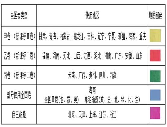 陕西省高考人数_陕西高考人数统计_陕西高考人数