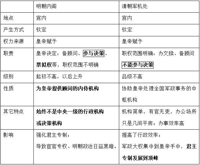 变革社会中的政治秩序pdf_宋朝政治制度与变革_领导人卡通形象体现的政治传播变革