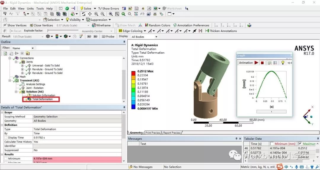 ANSYS Workbench多体动力学实例——万向节的图9