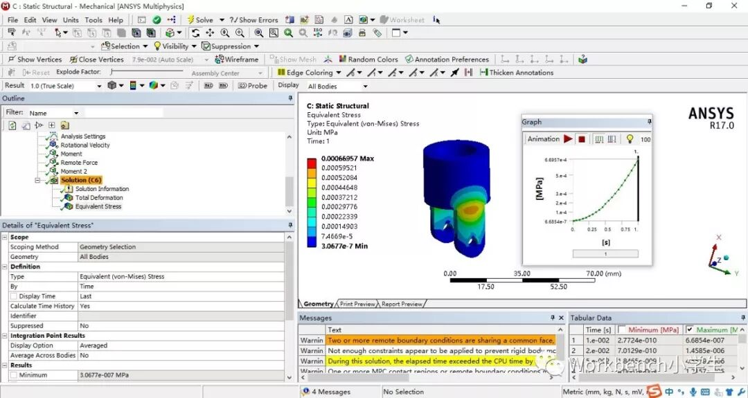 ANSYS Workbench多体动力学实例——万向节的图21