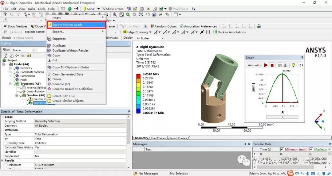 ANSYS Workbench多体动力学实例——万向节的图10