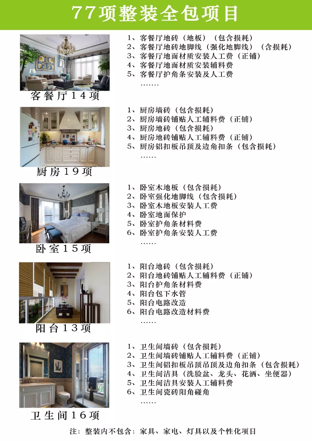 登录查看大图