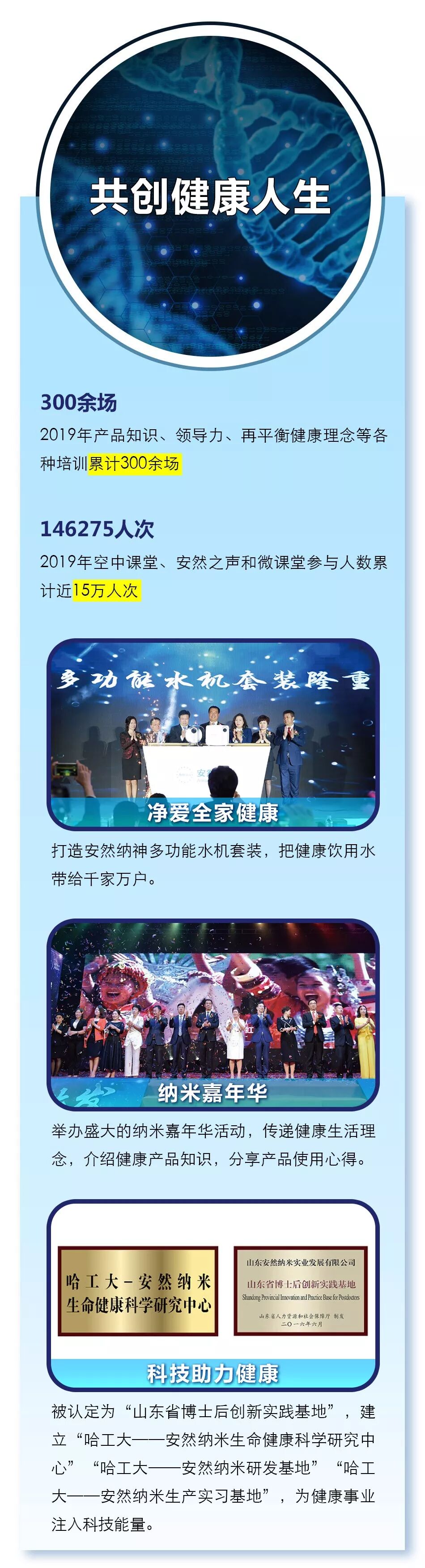 2019安然企业社会责任报告发布