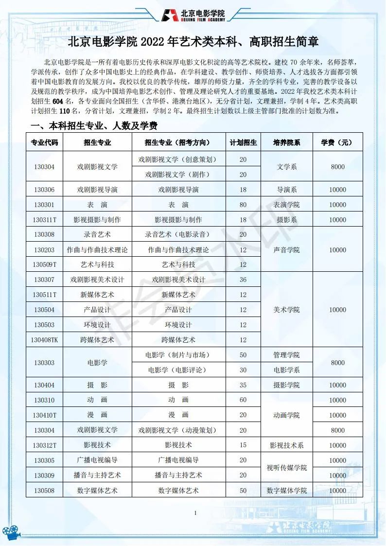 1月7日起報名北京電影學院2022藝術類本科高職招生簡章已發佈