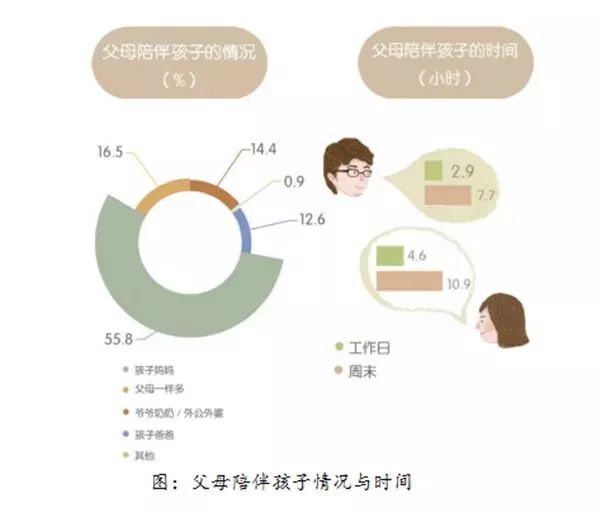 文章跪著給女兒拍照上熱搜：沒被父親愛過的孩子，活的有多苦？ 親子 第18張