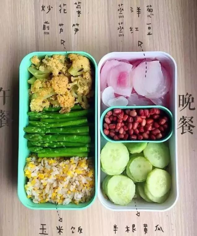 瘦身食譜法，讓你輕鬆瘦到90斤 未分類 第2張