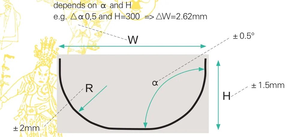 LVD先进折弯技术在钣金行业的应用  第13张