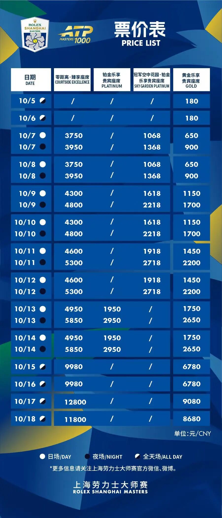 Shanghai Rolex Masters 2026 ： Schedule, Players, Prize Money & Tickets