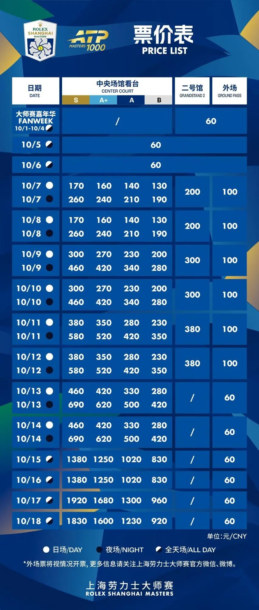 Shanghai Rolex Masters 2026 ： Schedule, Players, Prize Money & Tickets