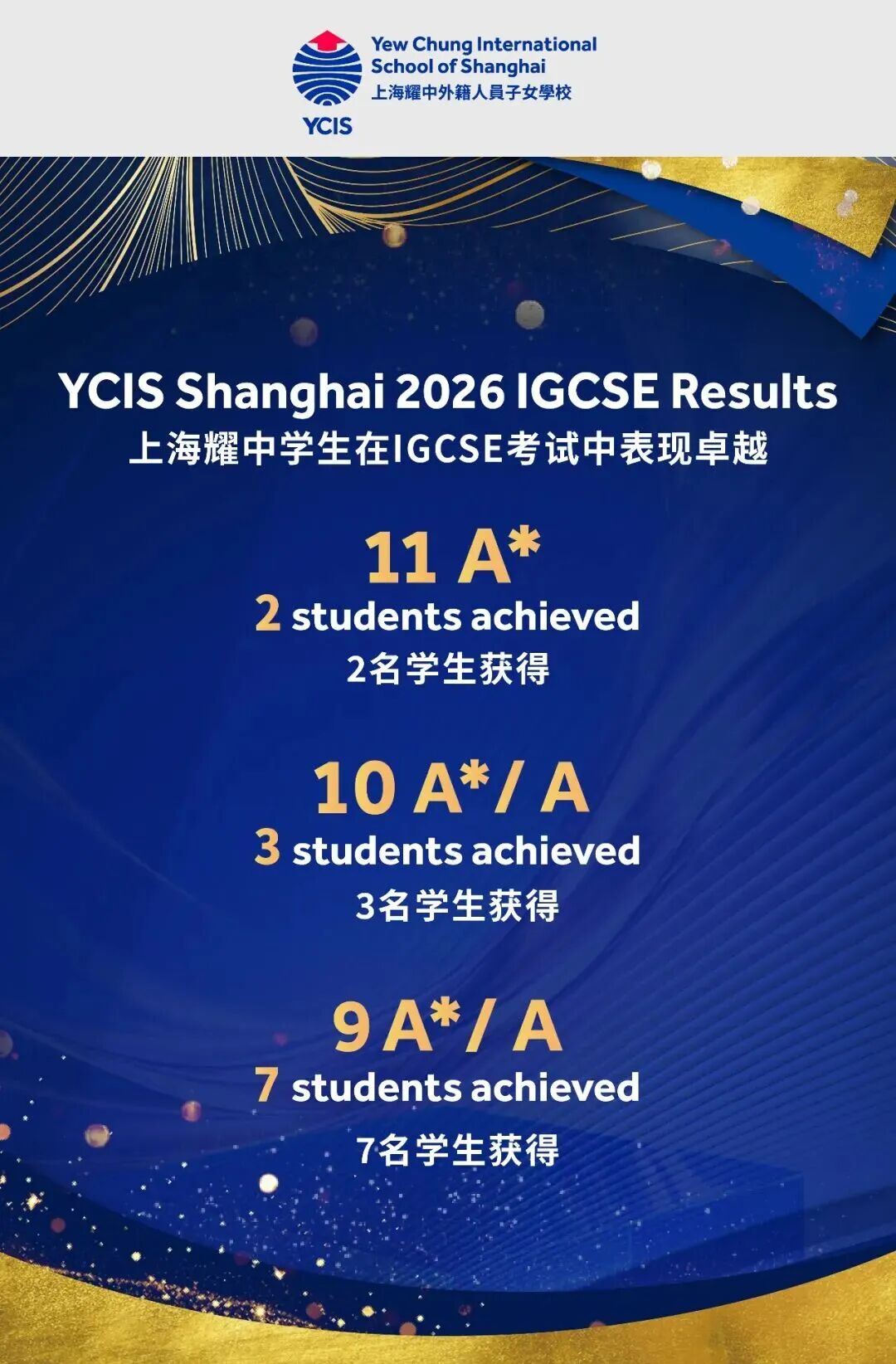 Shanghai School News ： Highland Games, IB Results & More Aug 2026