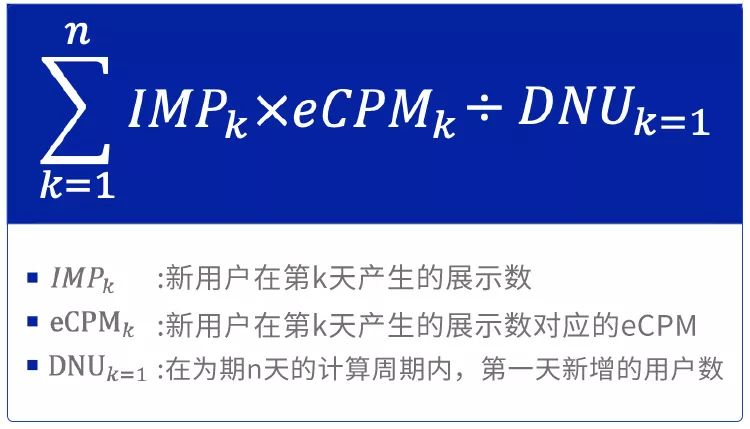 休闲游戏的广告变现ltv计算公式 罗斯基 微信公众号文章阅读 Wemp