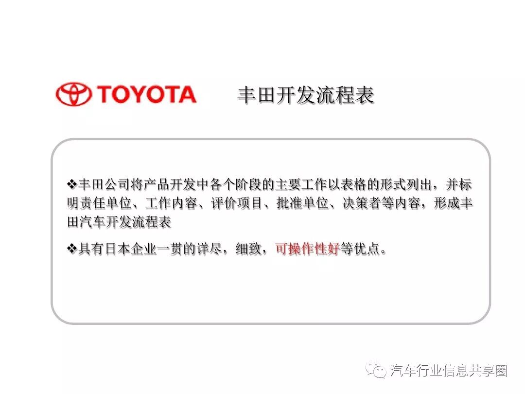 【报告3309】某主机厂整车开发流程培训（79页可下载）的图12