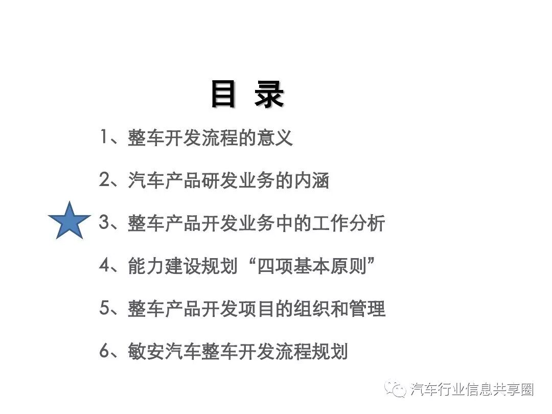【报告3309】某主机厂整车开发流程培训（79页可下载）的图21