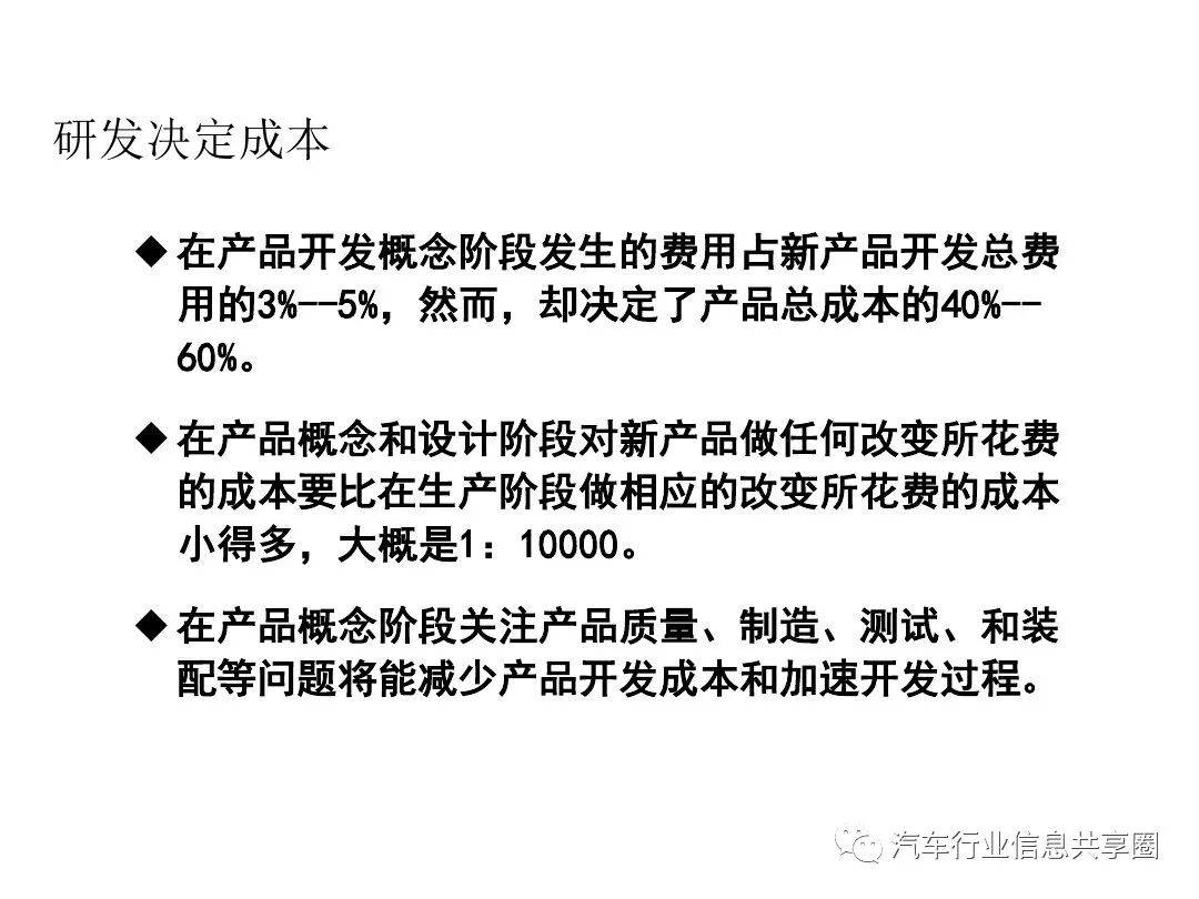 【报告3309】某主机厂整车开发流程培训（79页可下载）的图5