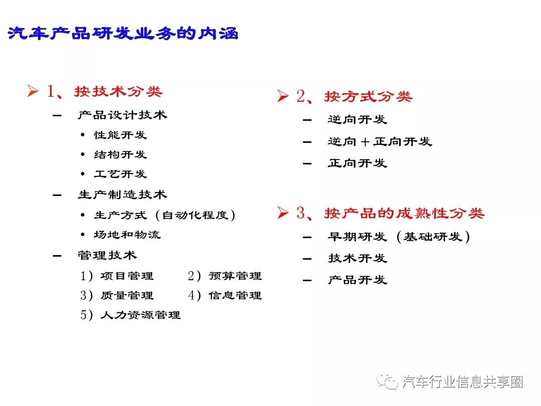 【报告3309】某主机厂整车开发流程培训（79页可下载）的图16