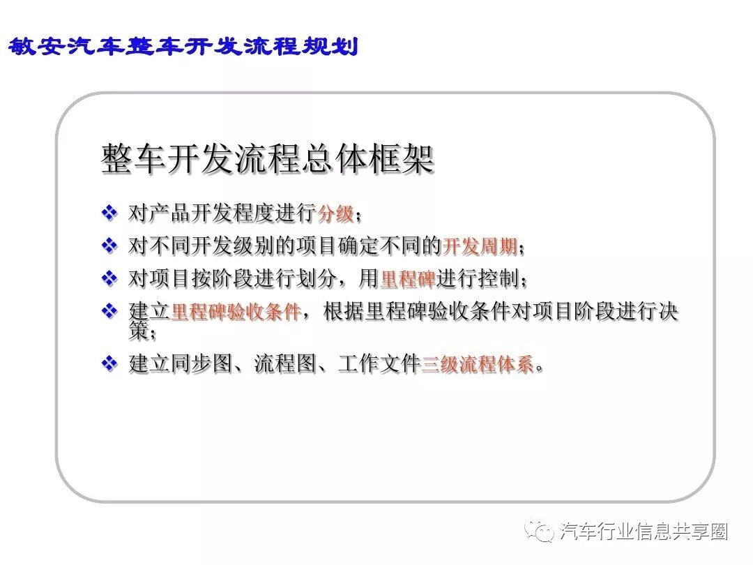 【报告3309】某主机厂整车开发流程培训（79页可下载）的图74