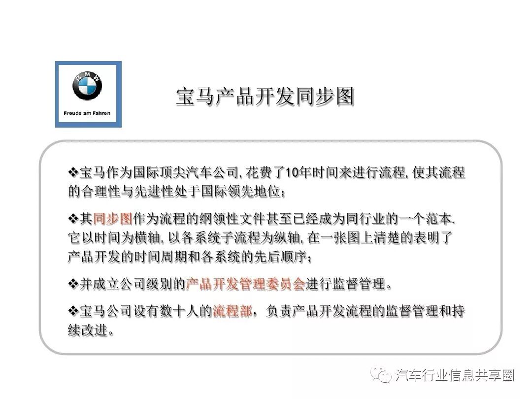 【报告3309】某主机厂整车开发流程培训（79页可下载）的图10