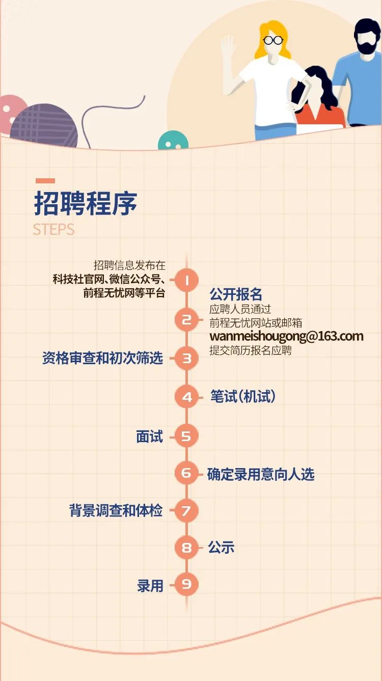 河南科學技術出版社（玩美手工）2020公開招聘 職場 第5張