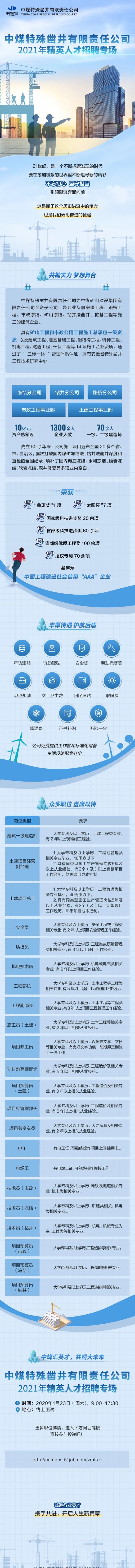 中煤特殊凿井有限责任公司  2021年精英人才招聘专场