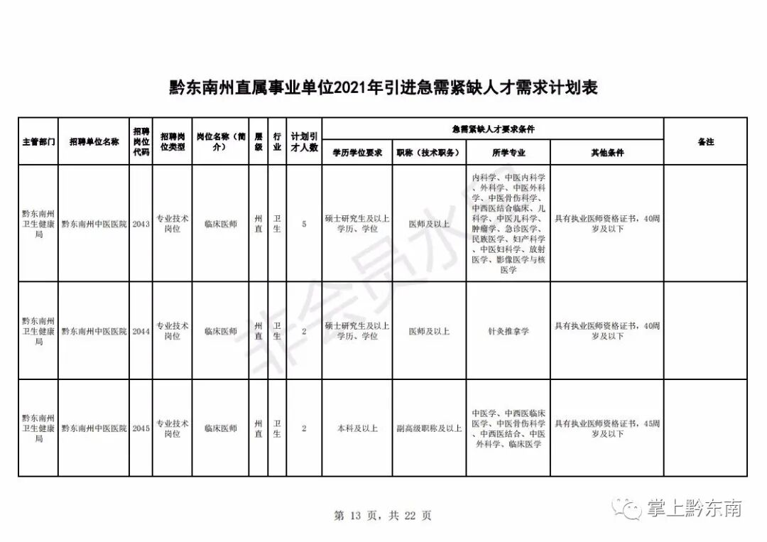 ǭ�������˲�����194����2��23�տ�ʼ����