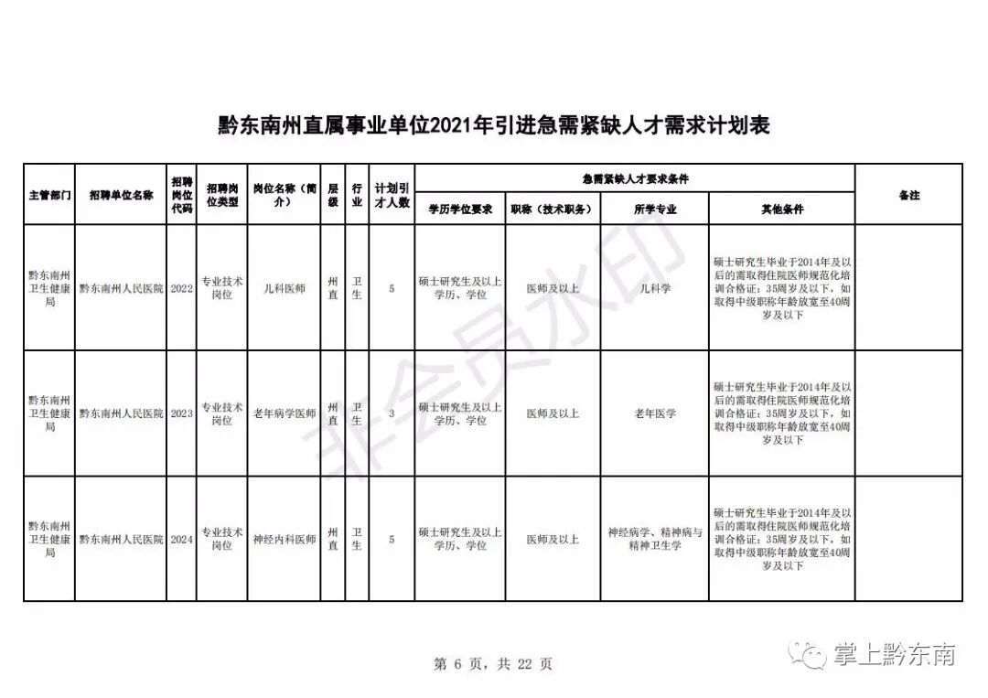 ǭ�������˲�����194����2��23�տ�ʼ����