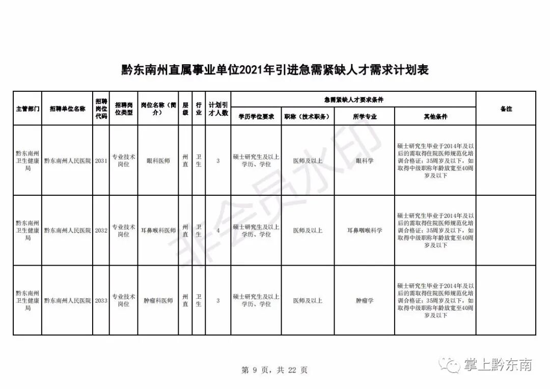 ǭ�������˲�����194����2��23�տ�ʼ����