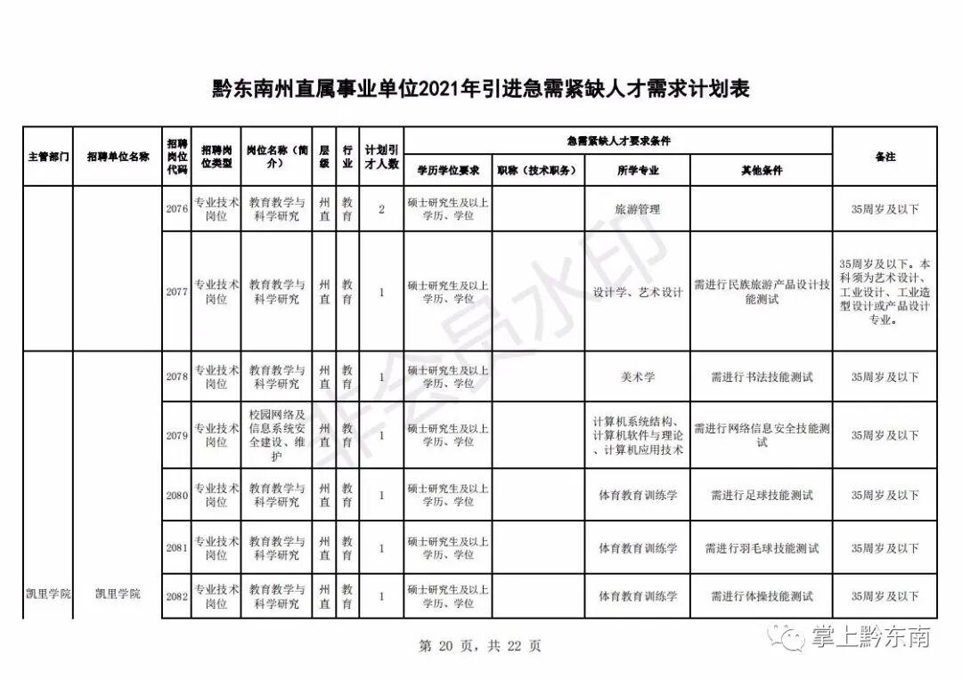 ǭ�������˲�����194����2��23�տ�ʼ����