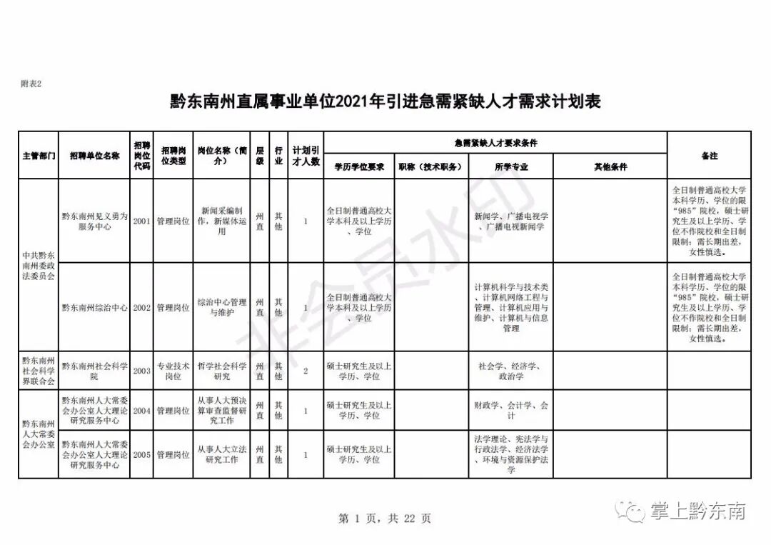 ǭ�������˲�����194����2��23�տ�ʼ����