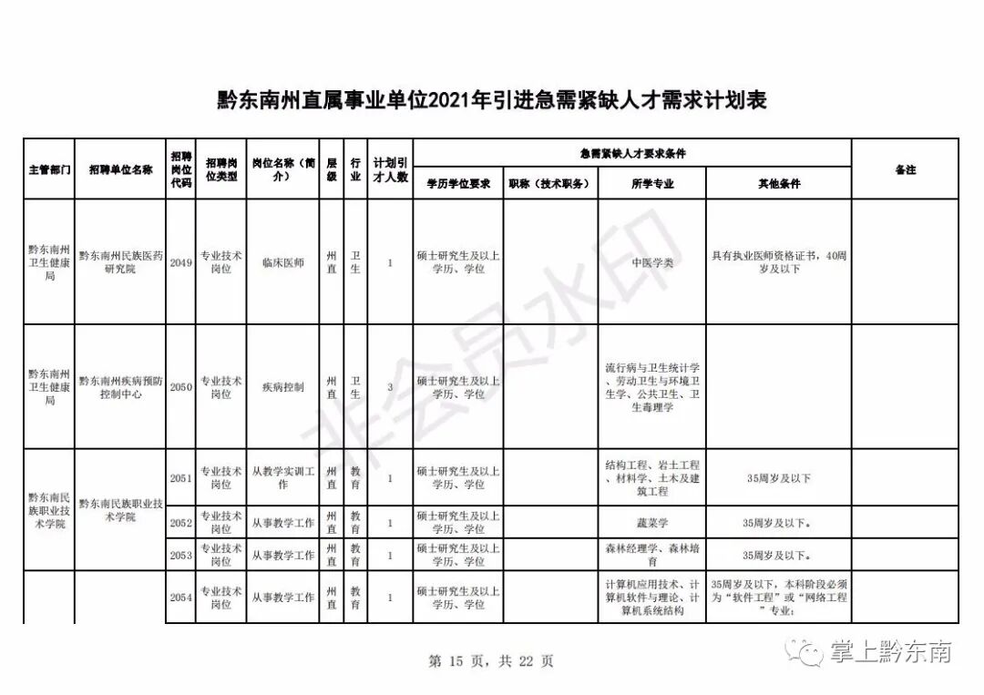 ǭ�������˲�����194����2��23�տ�ʼ����