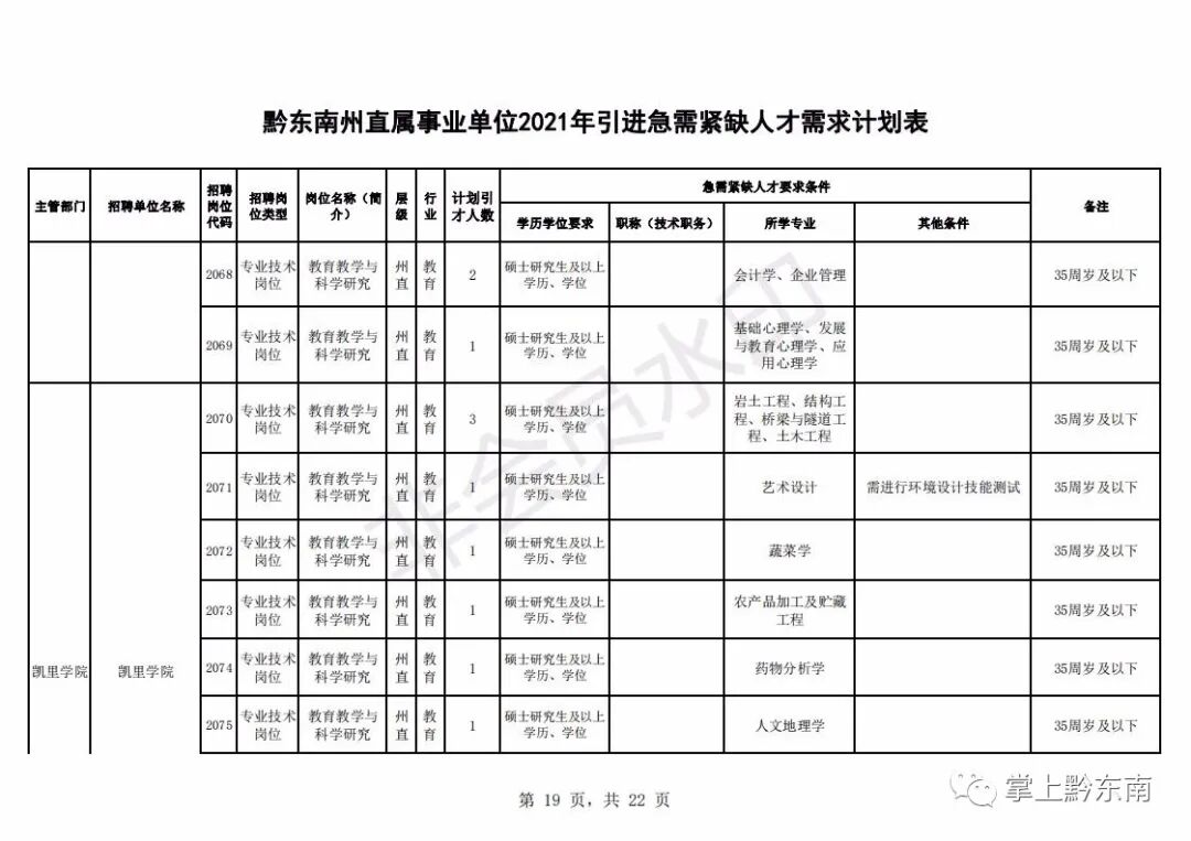 ǭ�������˲�����194����2��23�տ�ʼ����