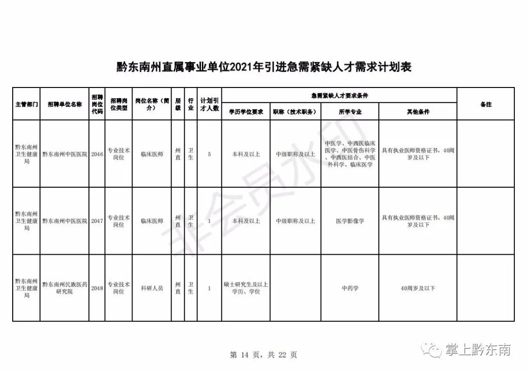 ǭ�������˲�����194����2��23�տ�ʼ����