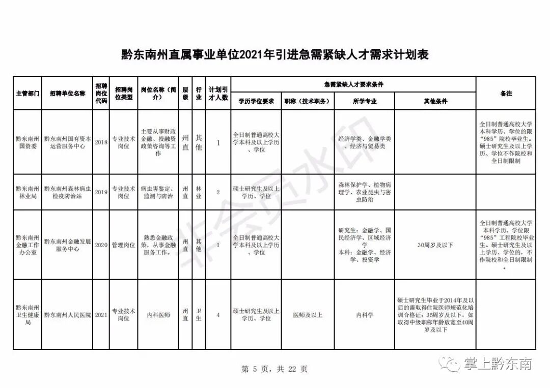 ǭ�������˲�����194����2��23�տ�ʼ����