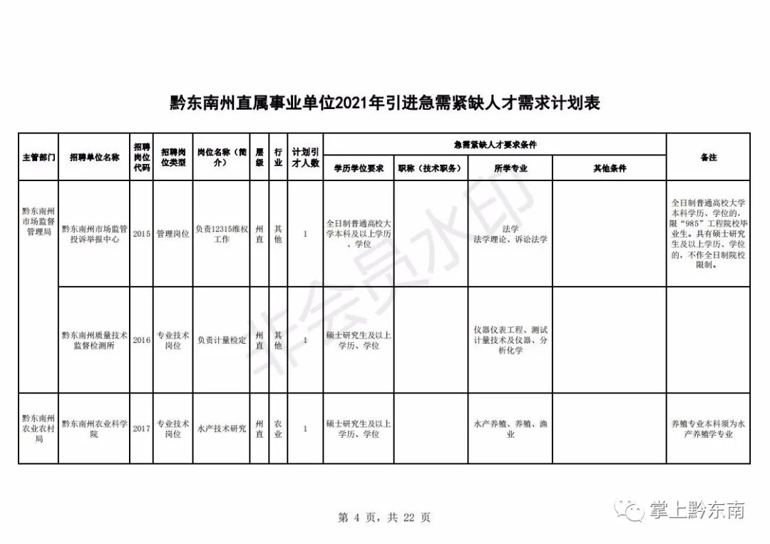 ǭ�������˲�����194����2��23�տ�ʼ����