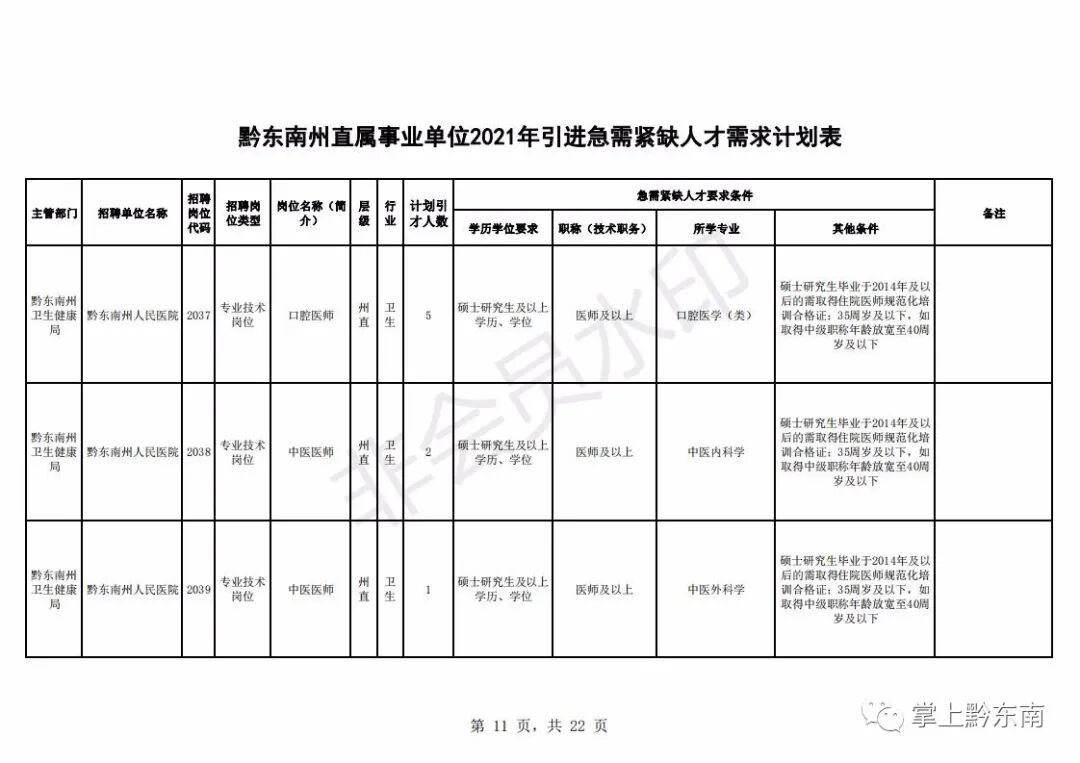 ǭ�������˲�����194����2��23�տ�ʼ����