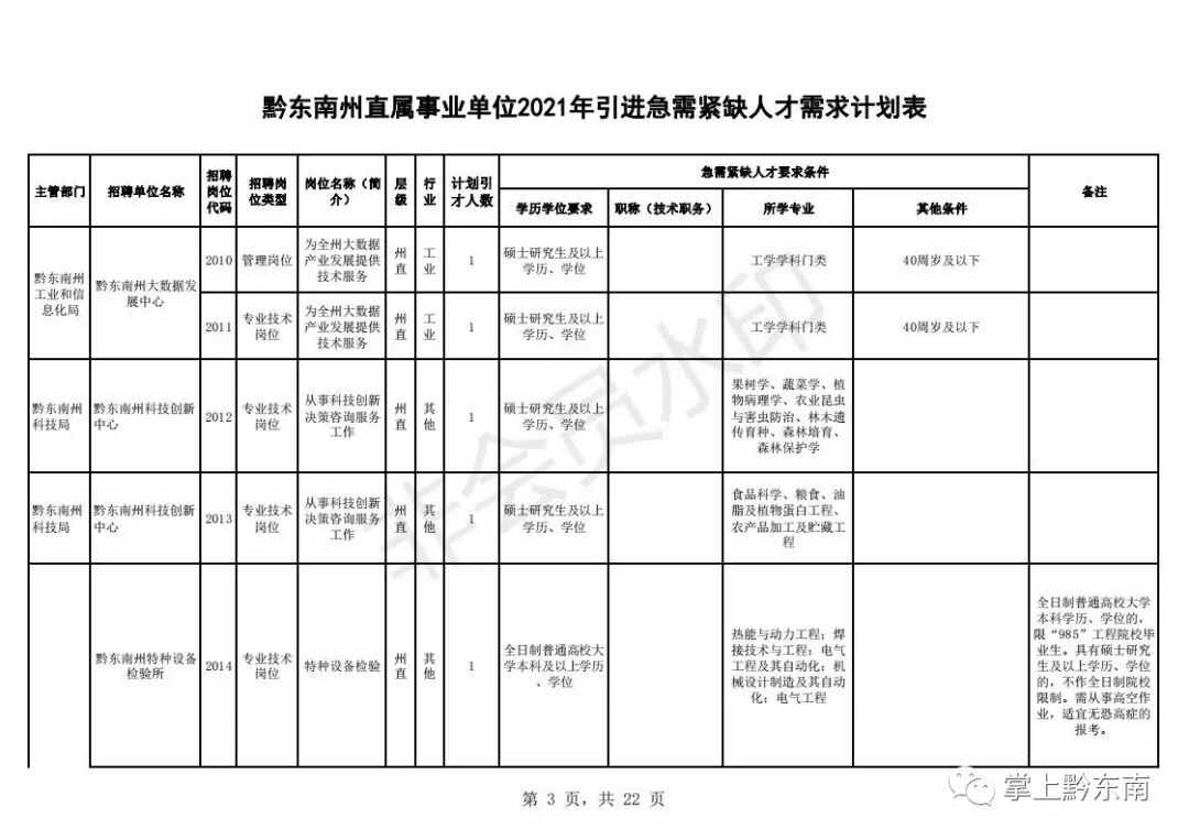 ǭ�������˲�����194����2��23�տ�ʼ����