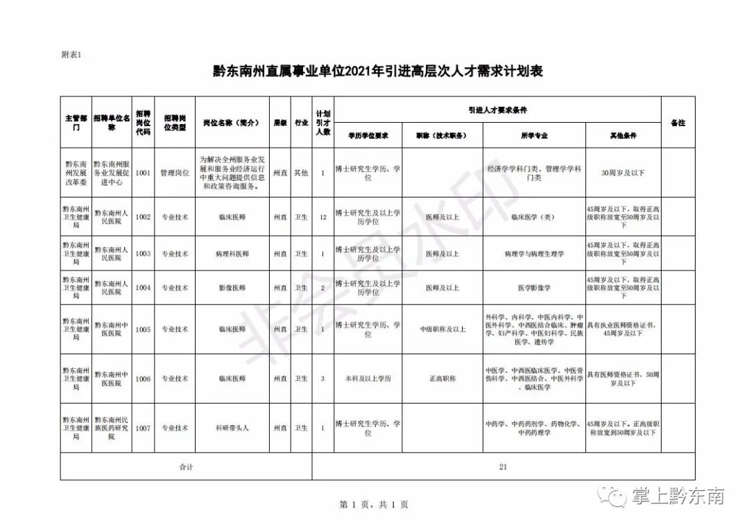 ǭ�������˲�����194����2��23�տ�ʼ����