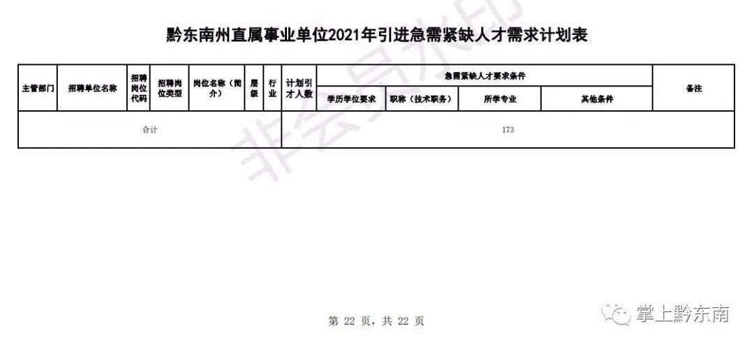 ǭ�������˲�����194����2��23�տ�ʼ����