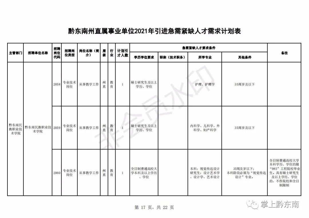 ǭ�������˲�����194����2��23�տ�ʼ����