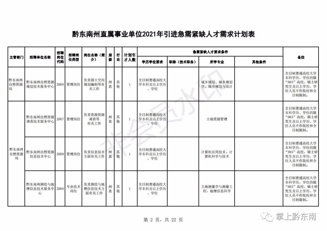 ǭ�������˲�����194����2��23�տ�ʼ����