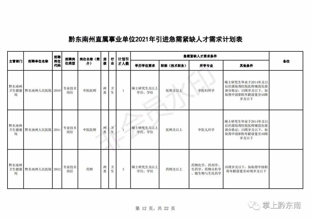 ǭ�������˲�����194����2��23�տ�ʼ����