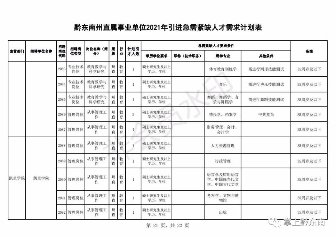 ǭ�������˲�����194����2��23�տ�ʼ����