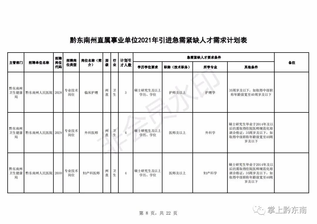 ǭ�������˲�����194����2��23�տ�ʼ����