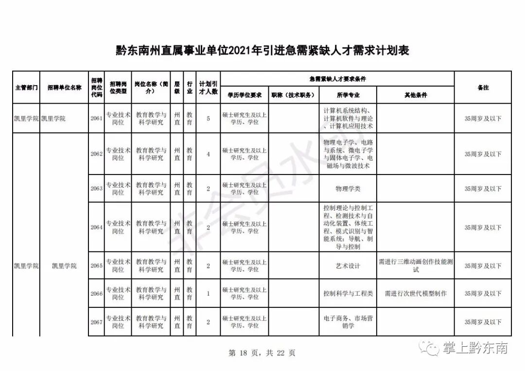 ǭ�������˲�����194����2��23�տ�ʼ����