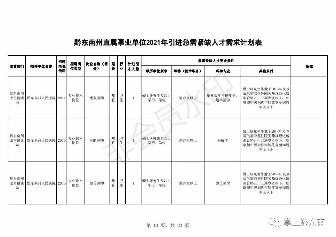 ǭ�������˲�����194����2��23�տ�ʼ����